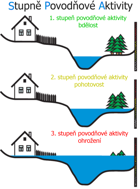 spa_infografika