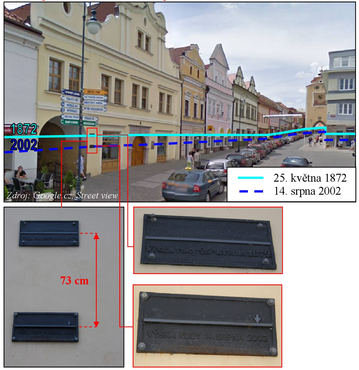 Husovo náměstí - budova muzea, stopa po povodni ze srpna 2002 je 73 cm po značkou největší známé povodně z roku 1872.