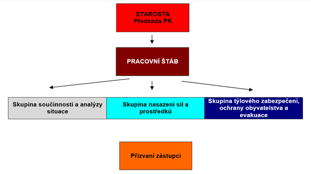 melnik_org_schema_pk