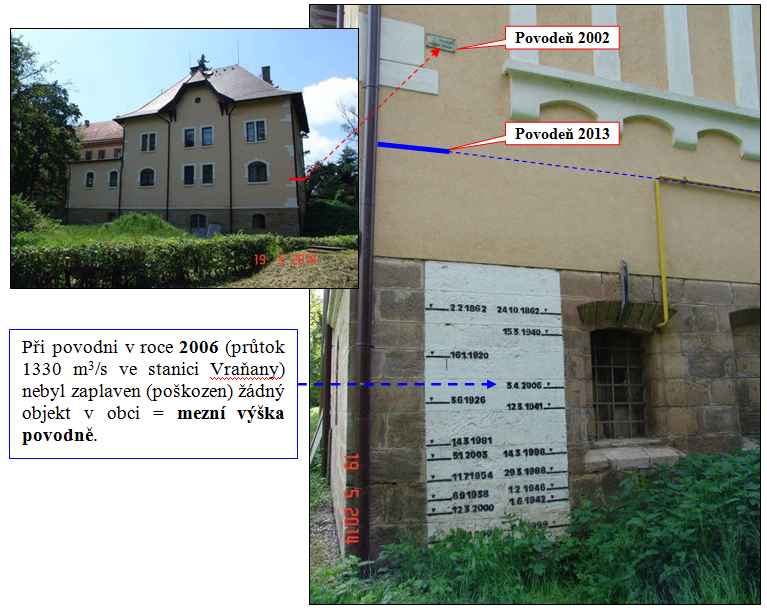 Historické povodňové značky v obci Obříství (zdroj: ing. Papež, PP Obříství) 