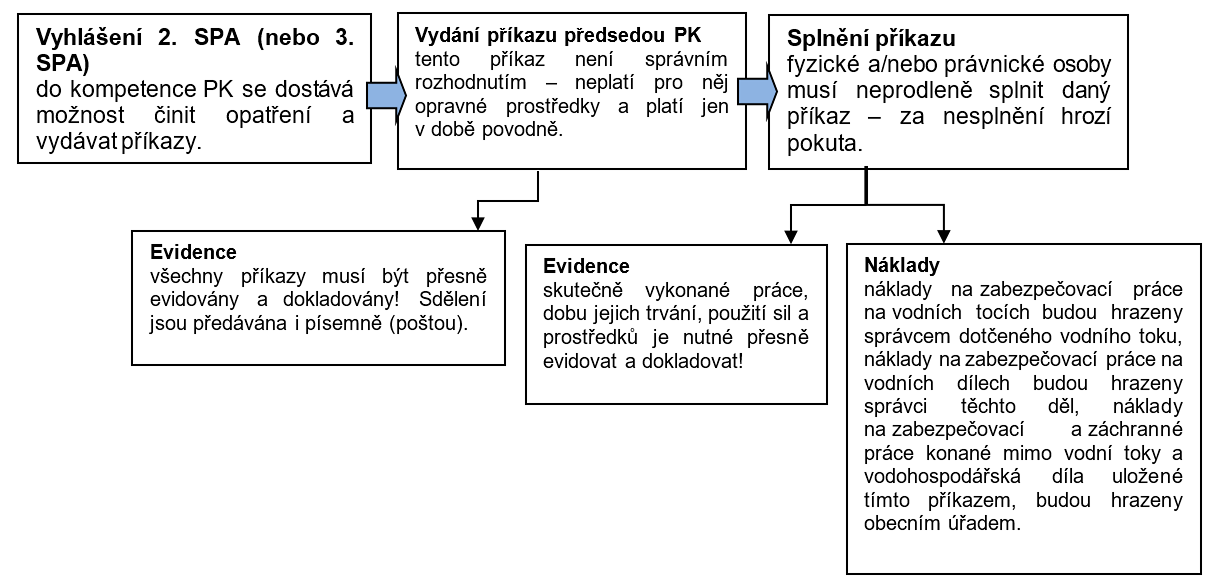 schema_02